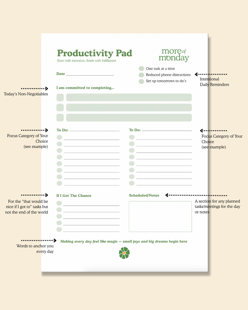 The Productivity Pad